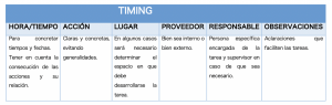 cronograma planificación eventos corporativos